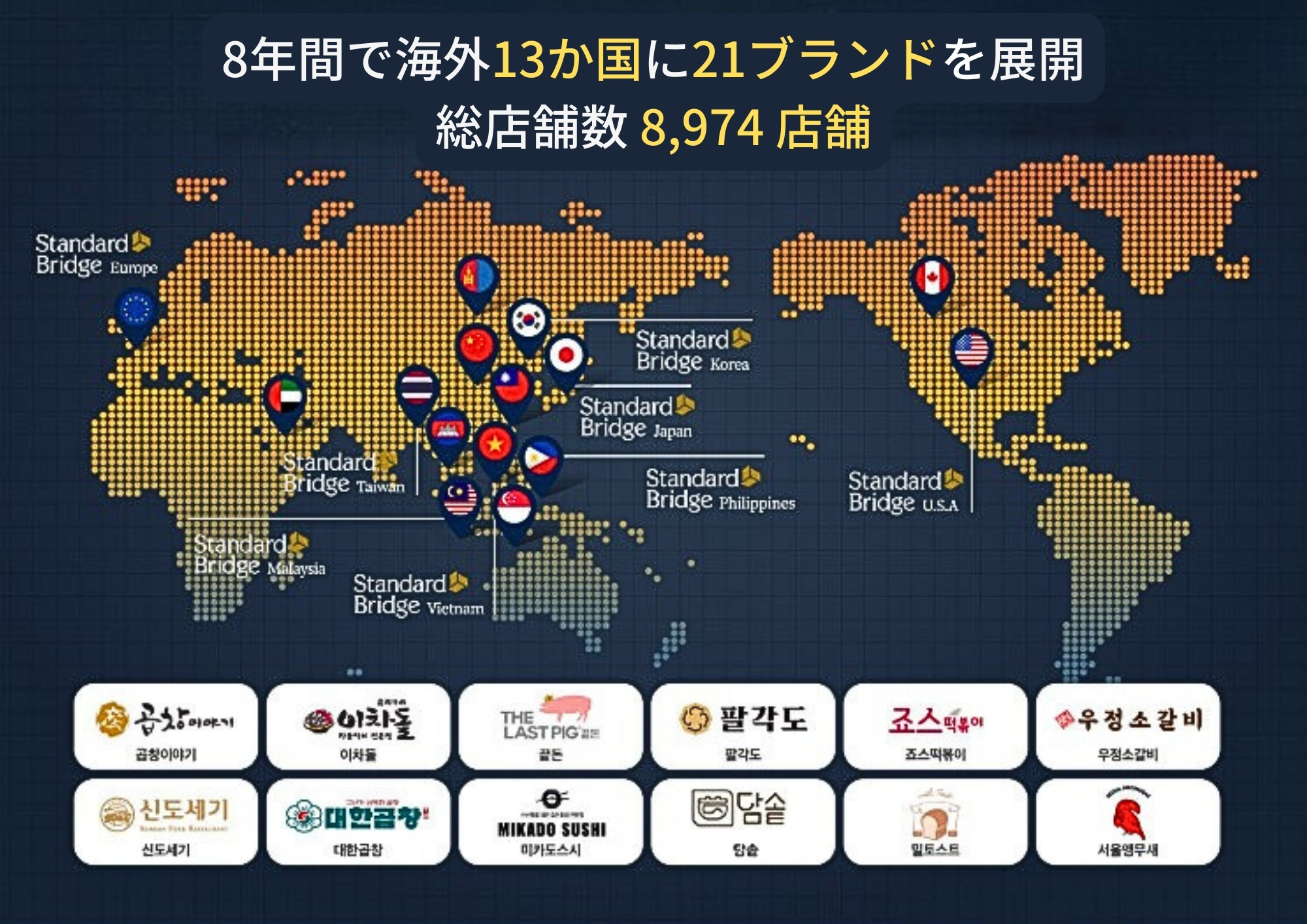 StandardBridge グローバル展開マップ